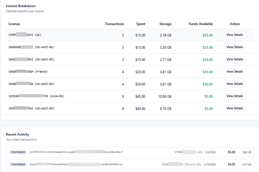 LLSmartVerify dashboard 3
